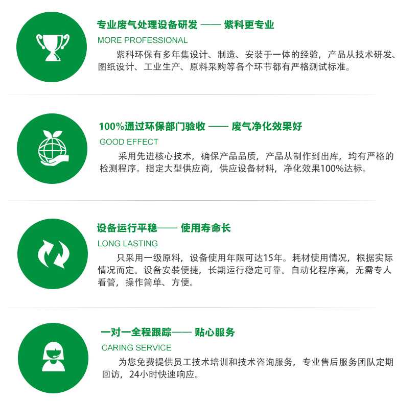 產(chǎn)品優(yōu)勢